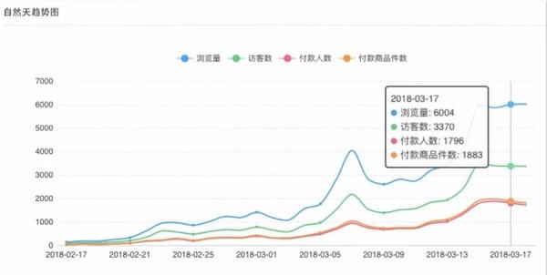 月销量1.jpg